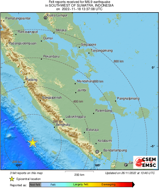 Intensity Map