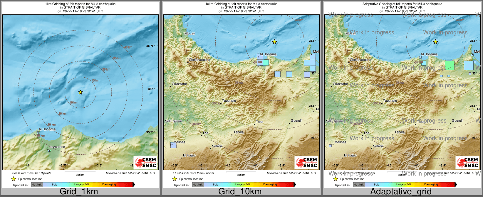 Intensity Map cluster