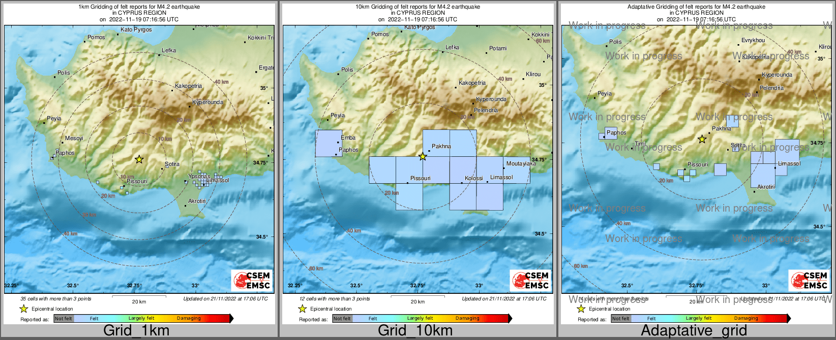 Intensity Map cluster
