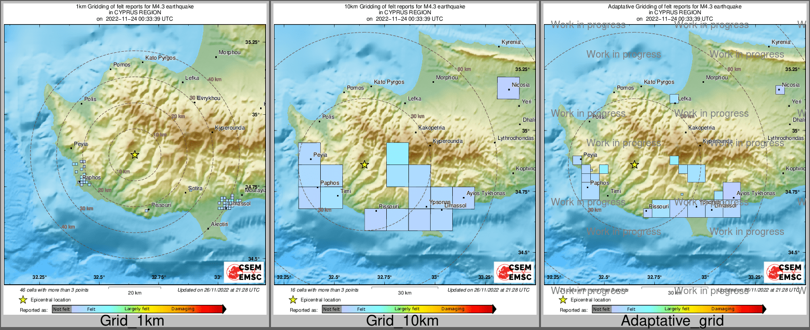 Intensity Map cluster