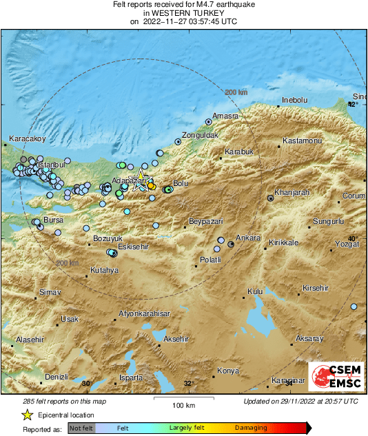 Intensity Map