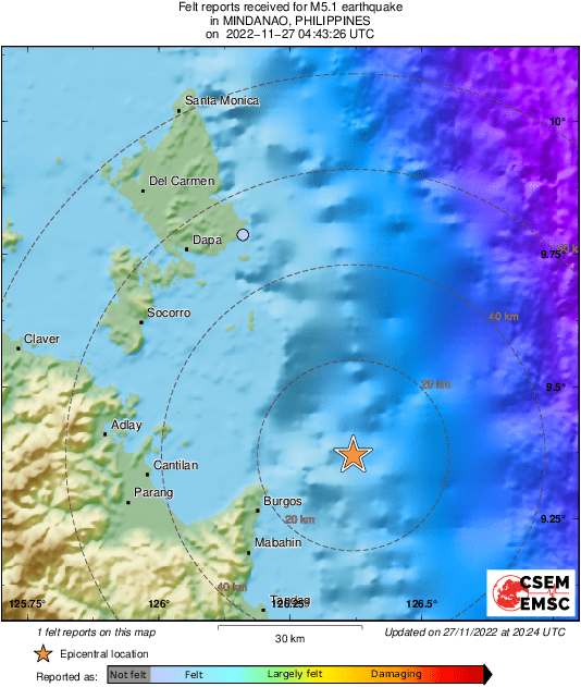 Intensity Map