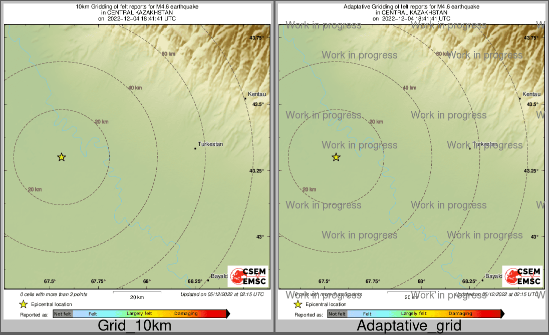 Intensity Map cluster