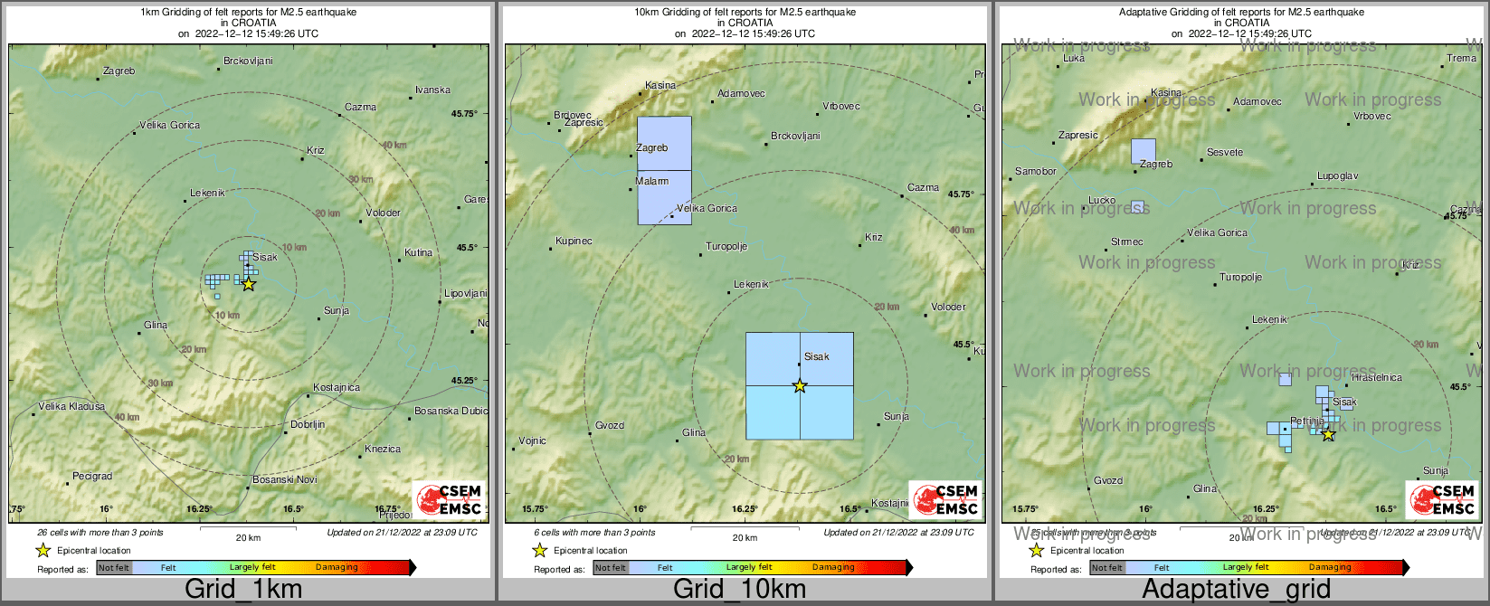 Intensity Map cluster