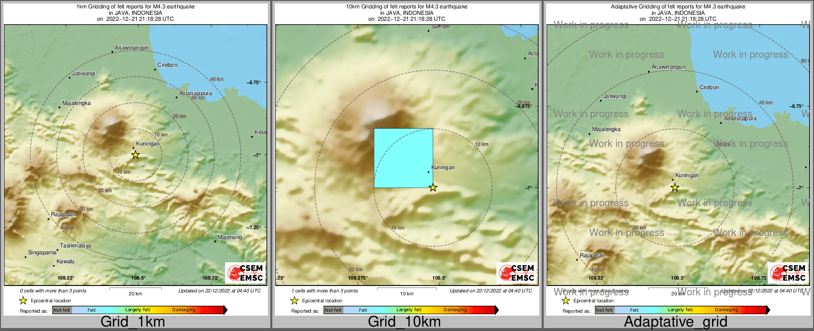 Intensity Map cluster