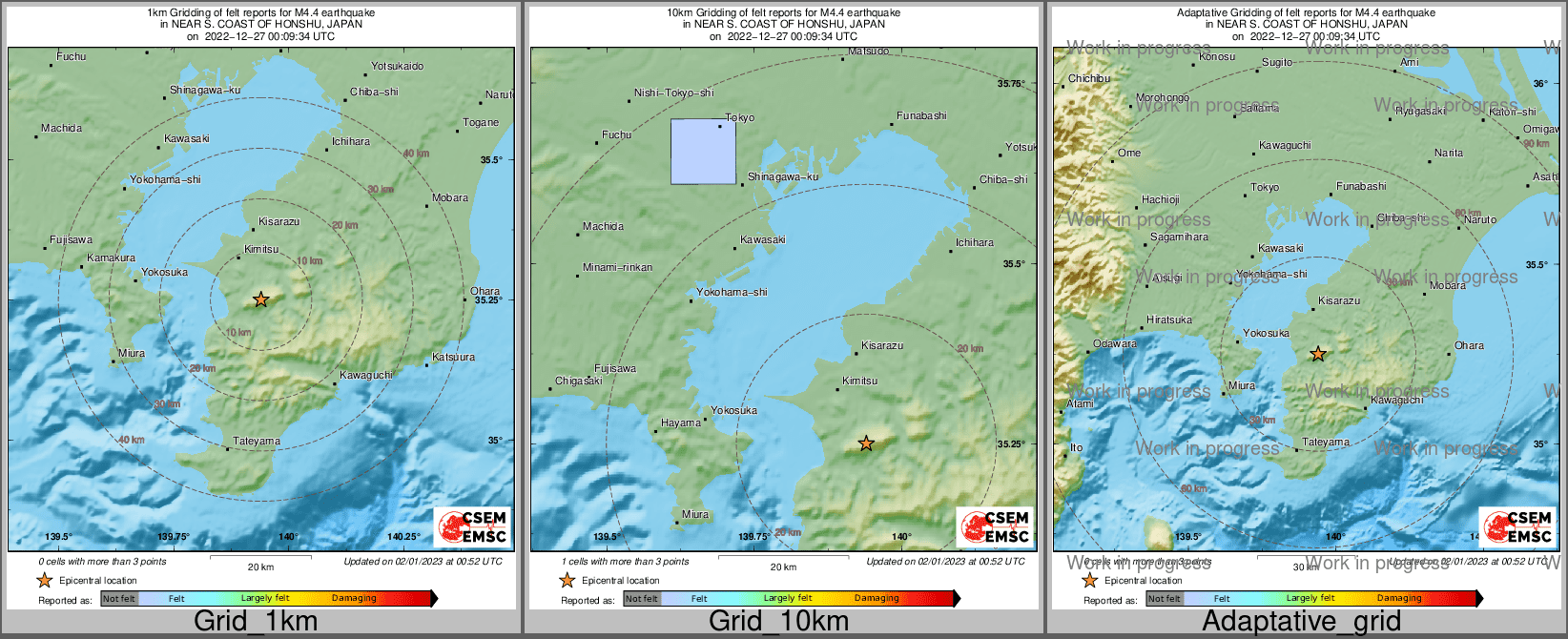 Intensity Map cluster