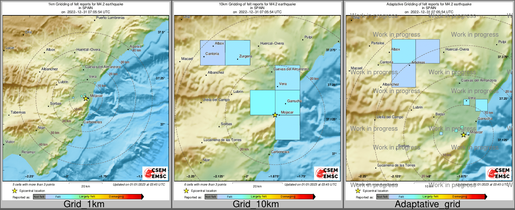 Intensity Map cluster