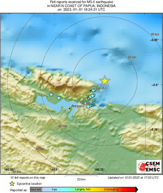 Intensity Map