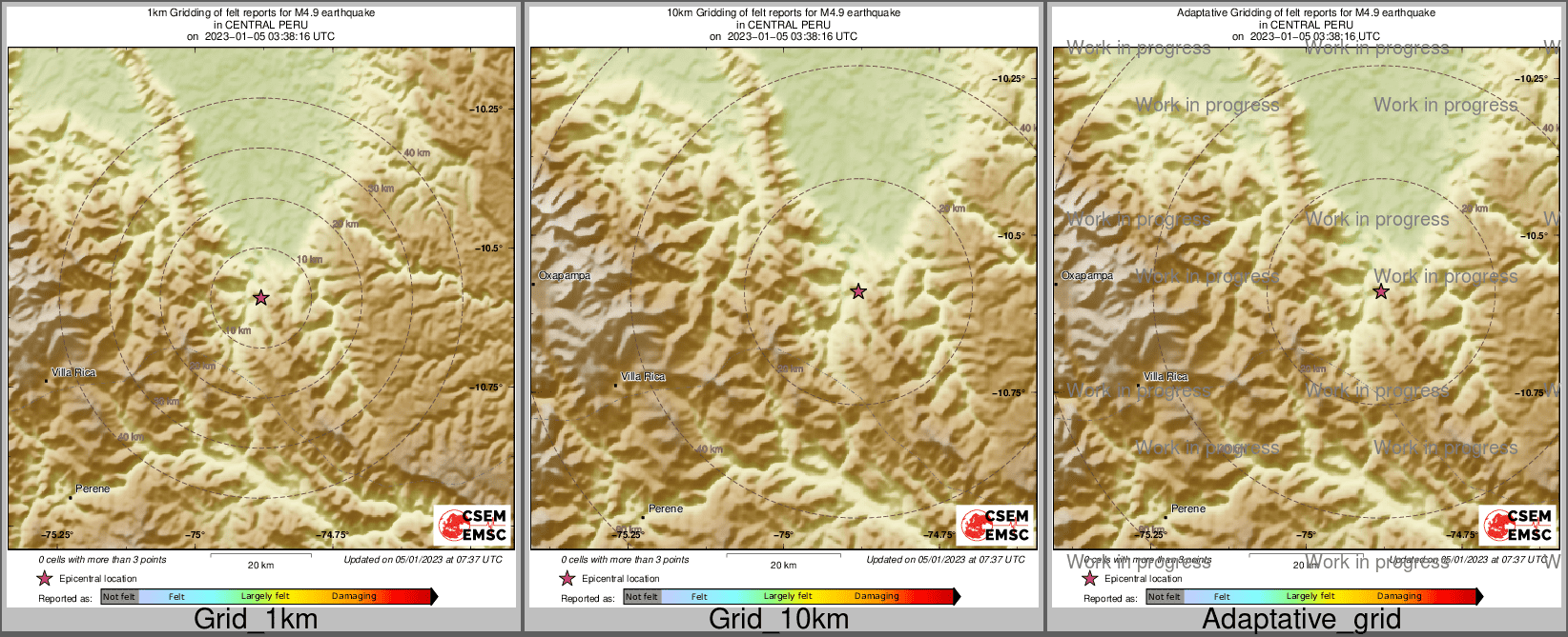 Intensity Map cluster