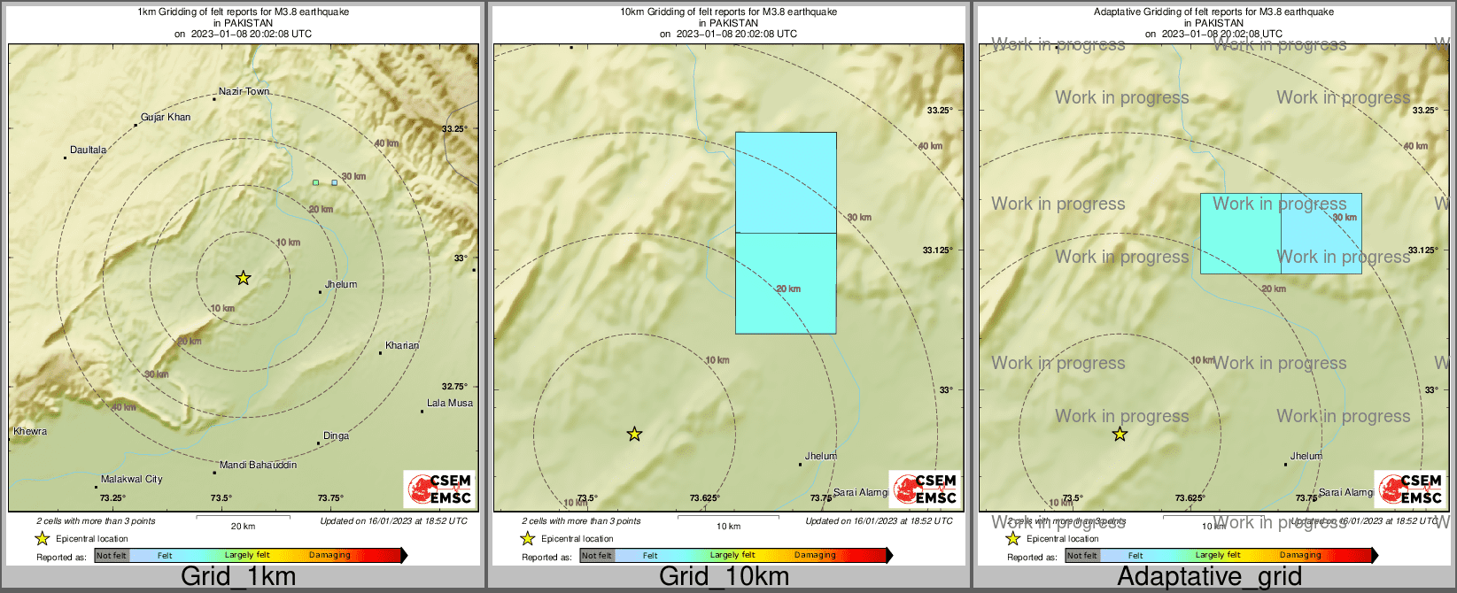 Intensity Map cluster