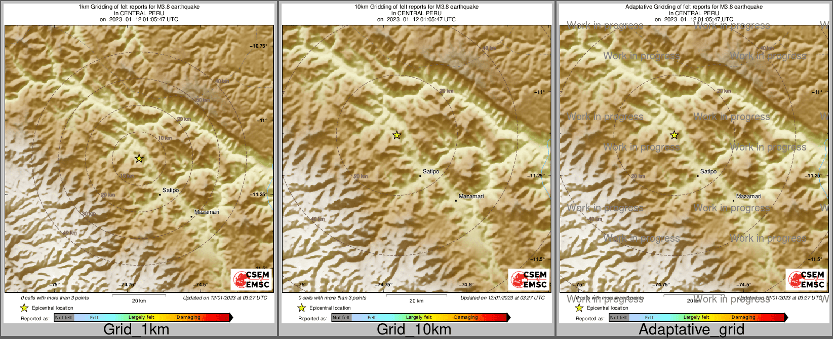 Intensity Map cluster