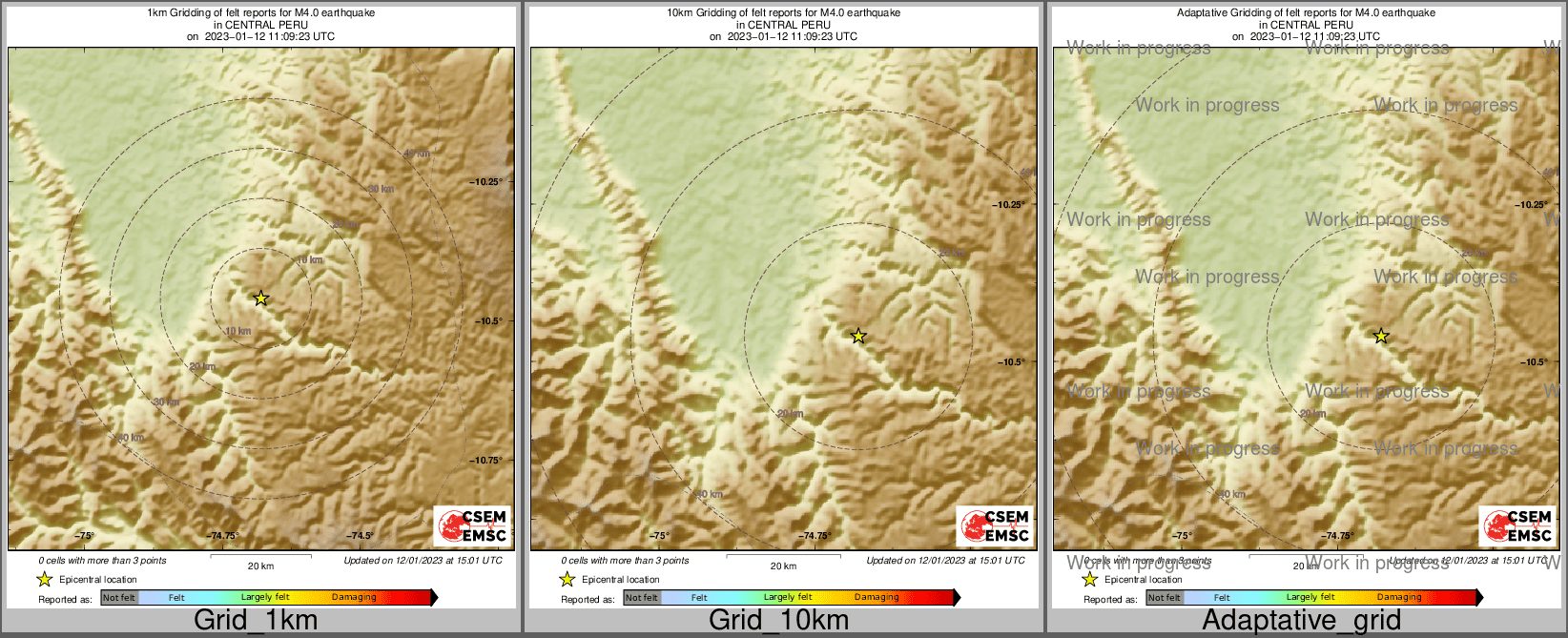 Intensity Map cluster