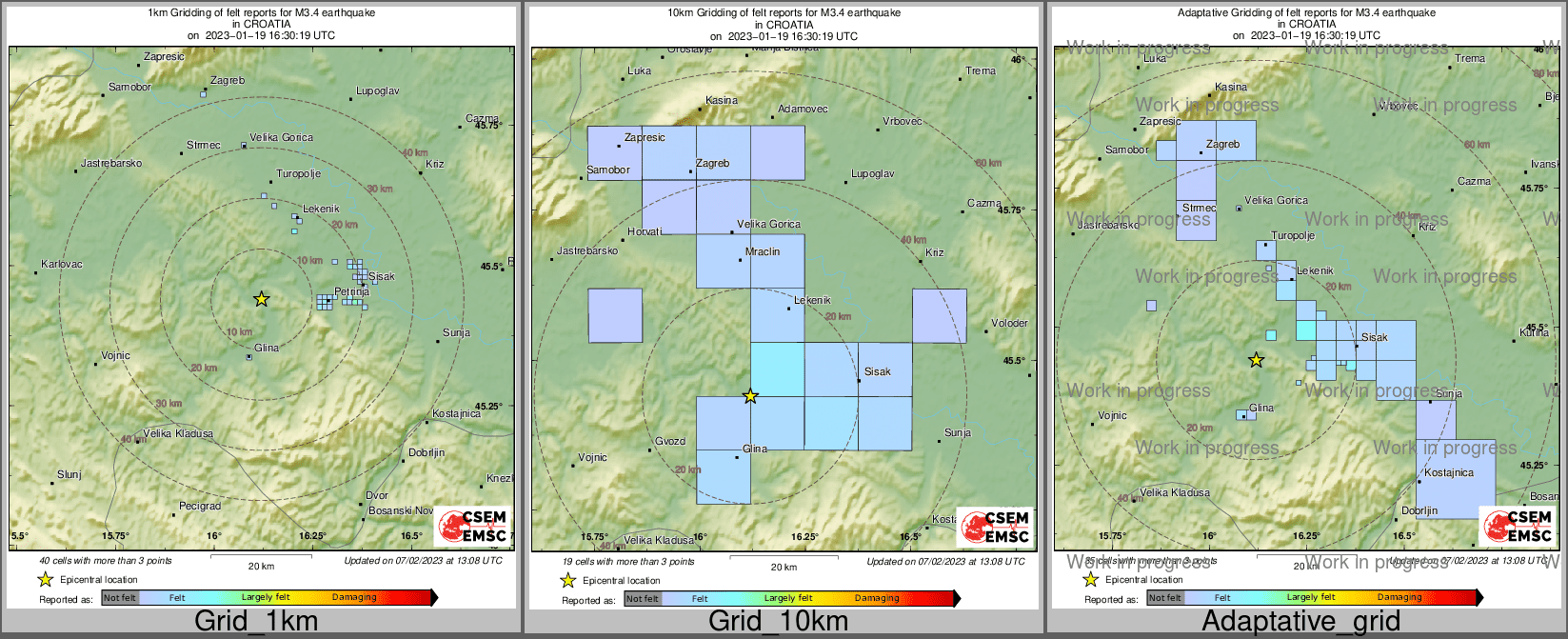 Intensity Map cluster