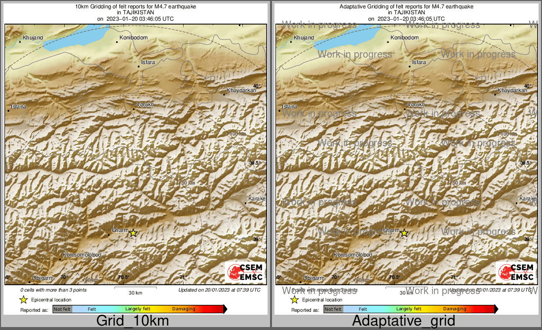 Intensity Map cluster