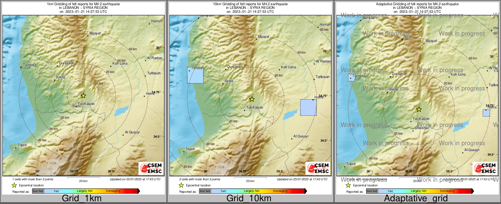 Intensity Map cluster