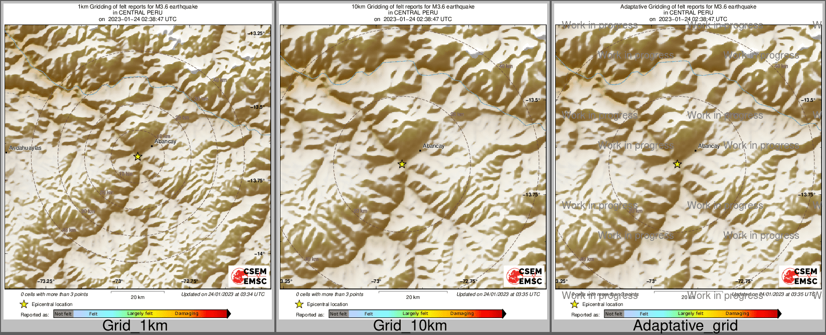 Intensity Map cluster
