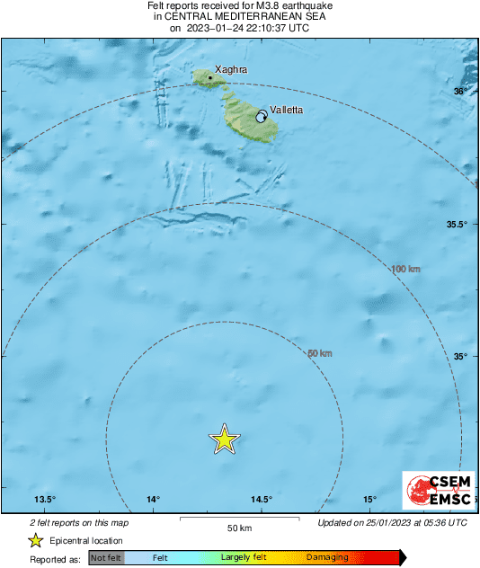Intensity Map