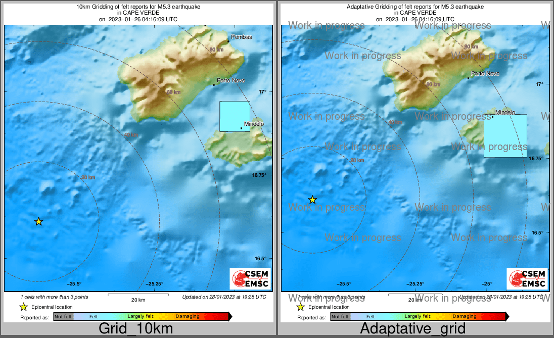 Intensity Map cluster