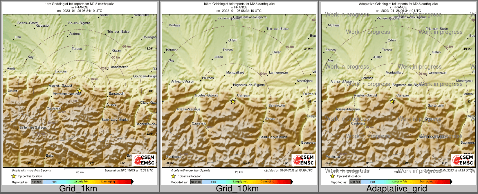 Intensity Map cluster