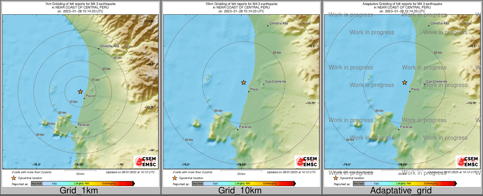 Intensity Map cluster