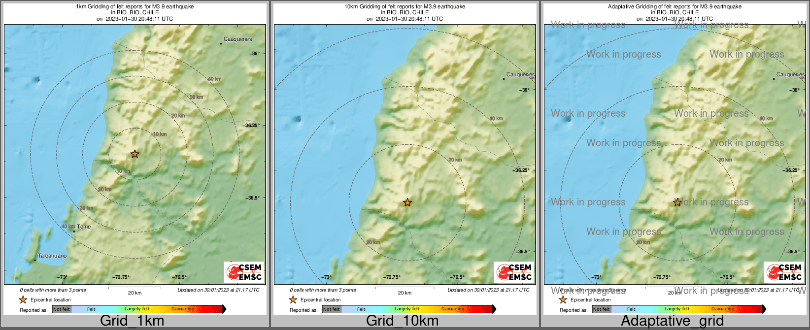 Intensity Map cluster