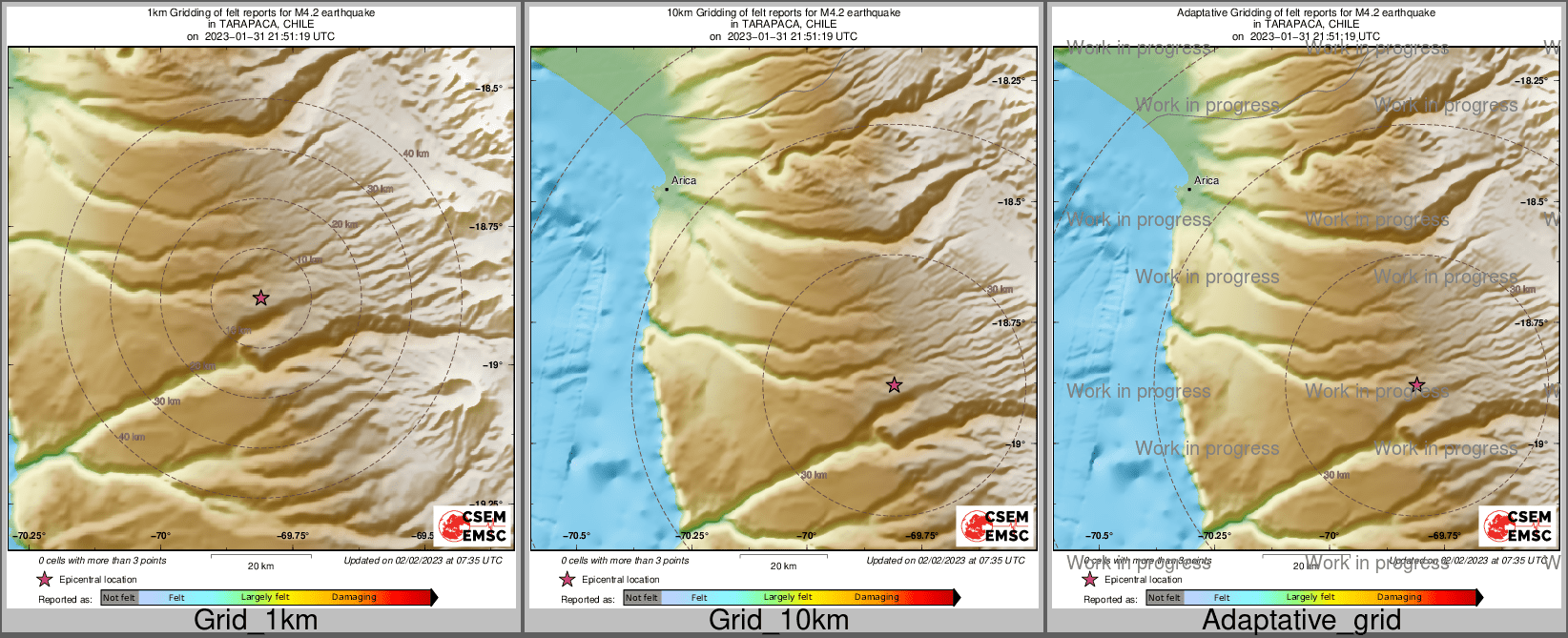 Intensity Map cluster