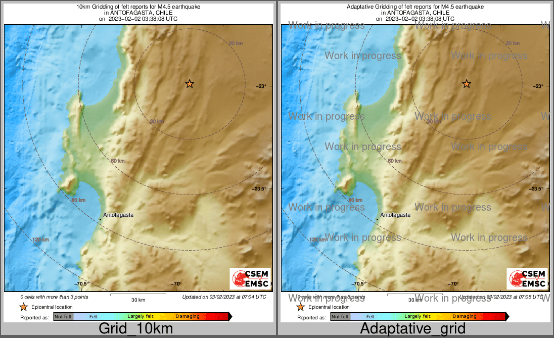 Intensity Map cluster