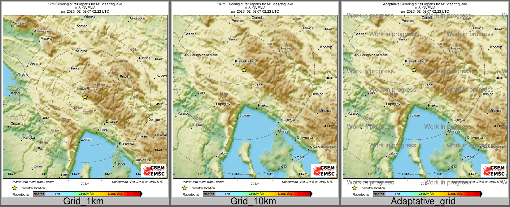 Intensity Map cluster