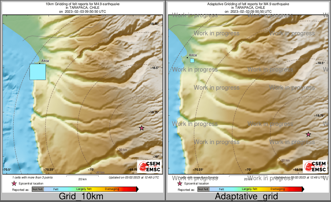 Intensity Map cluster