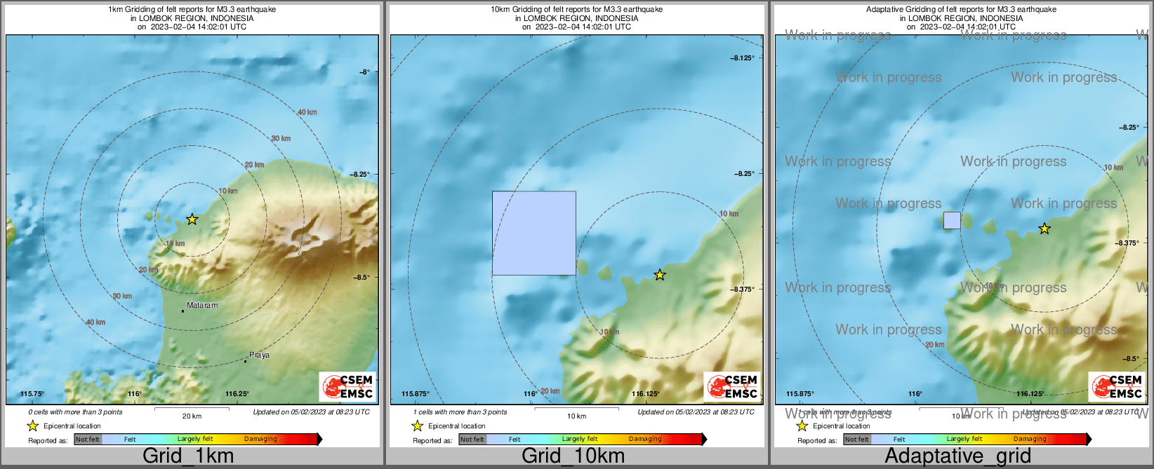 Intensity Map cluster