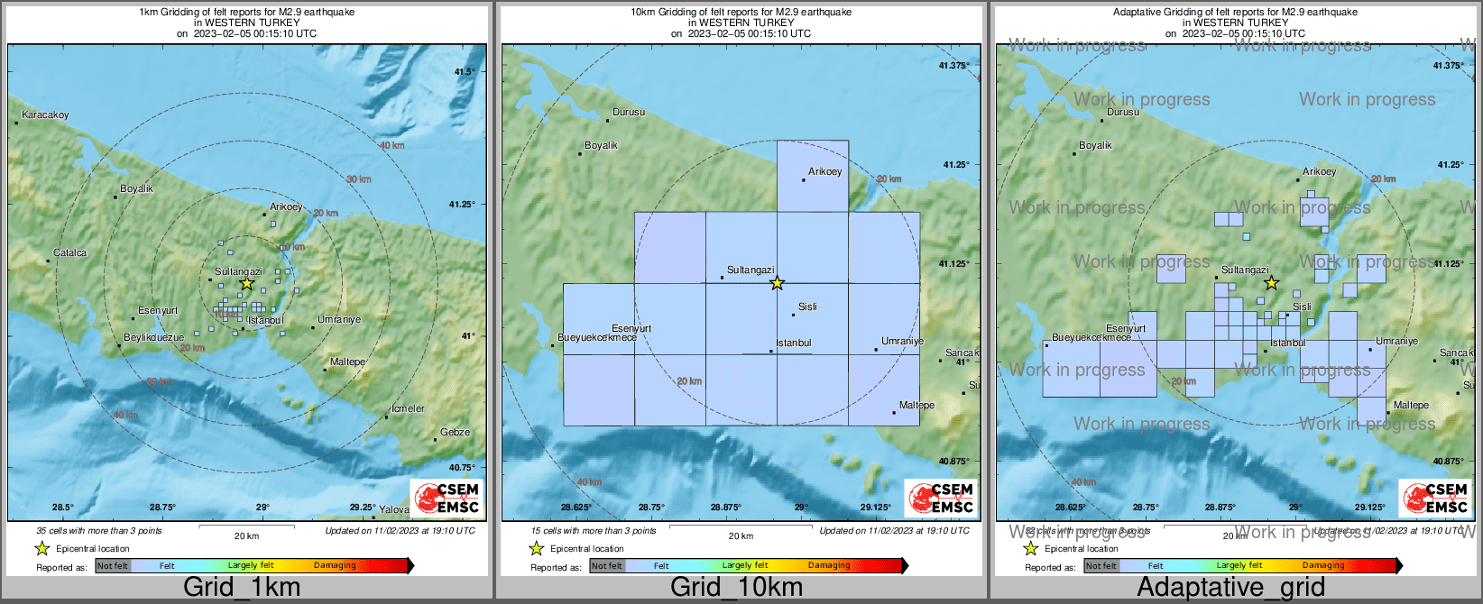 Intensity Map cluster