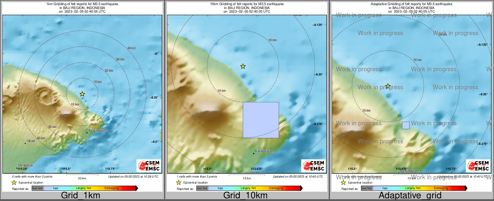Intensity Map cluster
