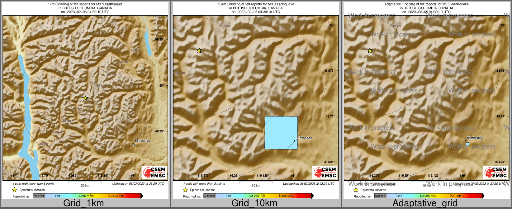 Intensity Map cluster