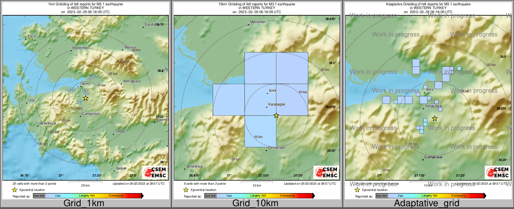 Intensity Map cluster