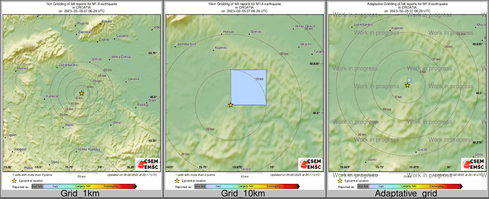 Intensity Map cluster