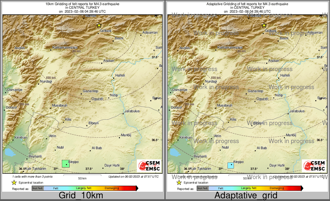 Intensity Map cluster