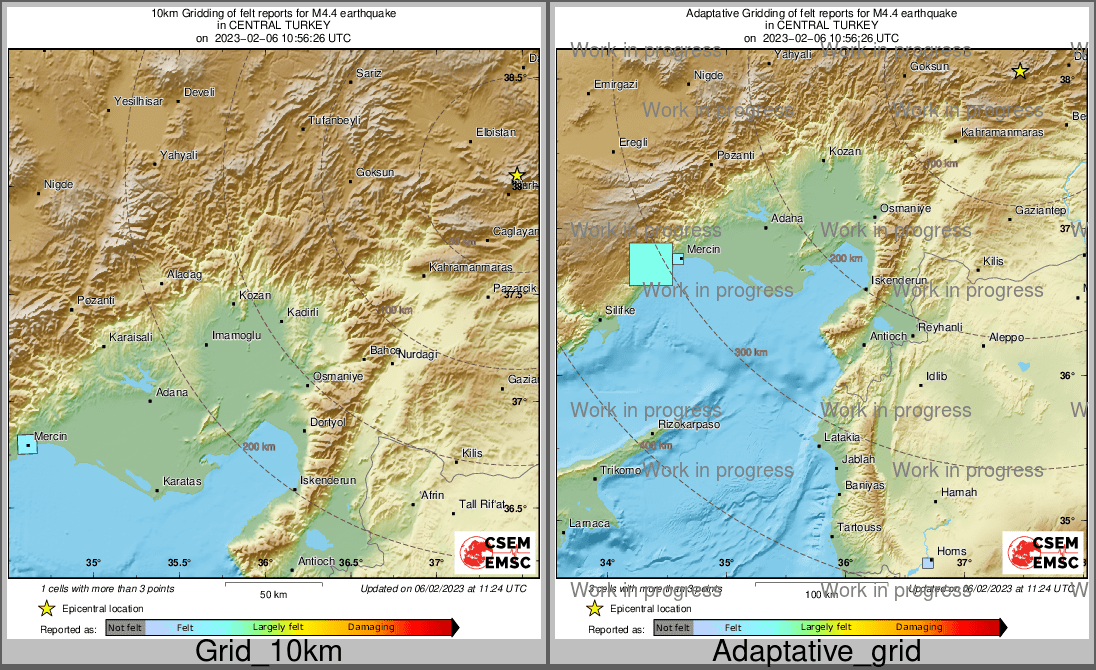 Intensity Map cluster