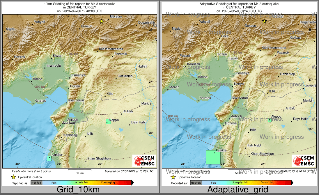 Intensity Map cluster