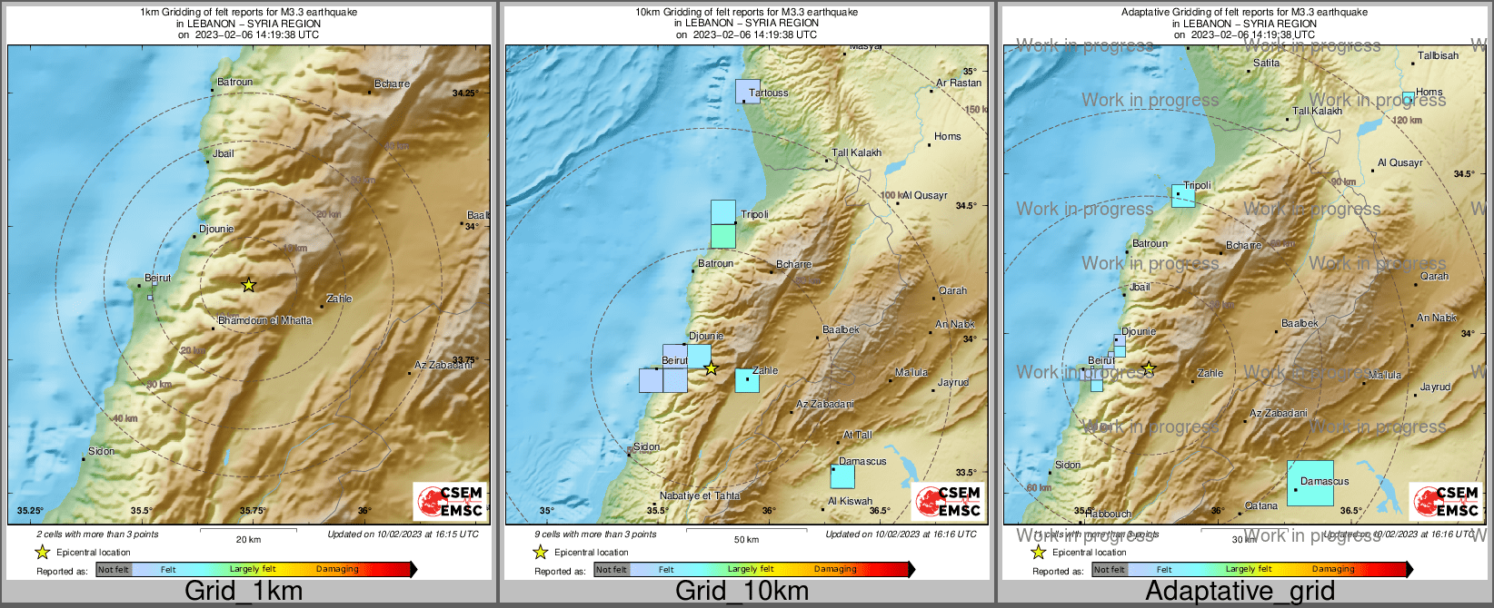 Intensity Map cluster