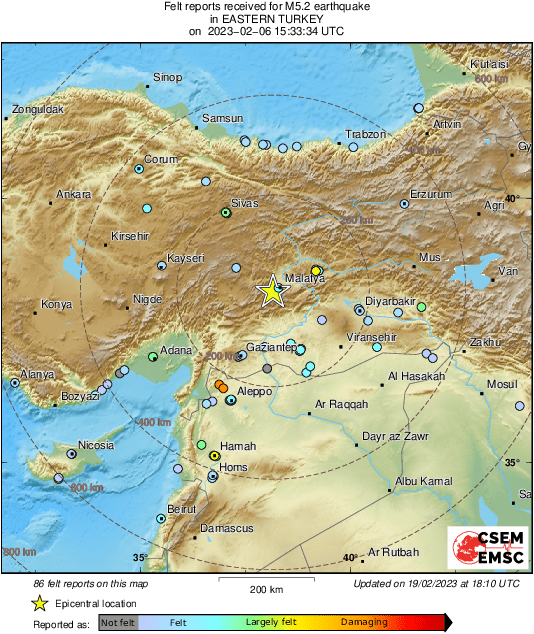 Intensity Map