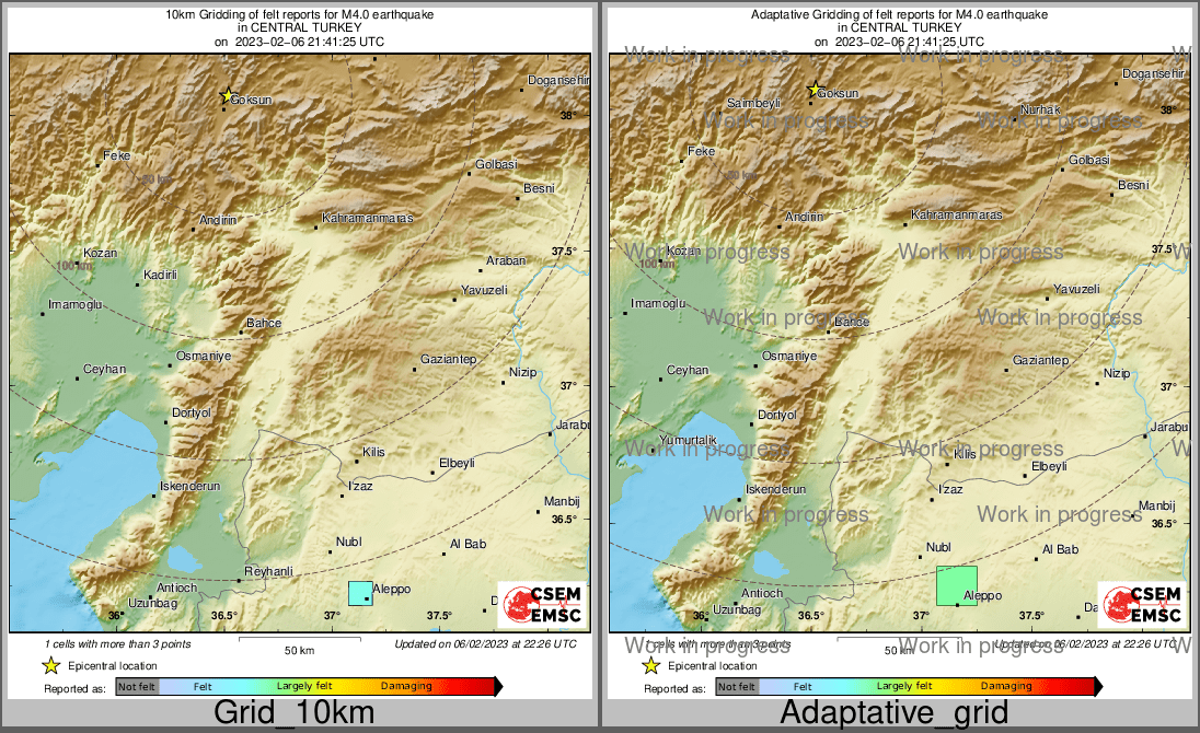 Intensity Map cluster