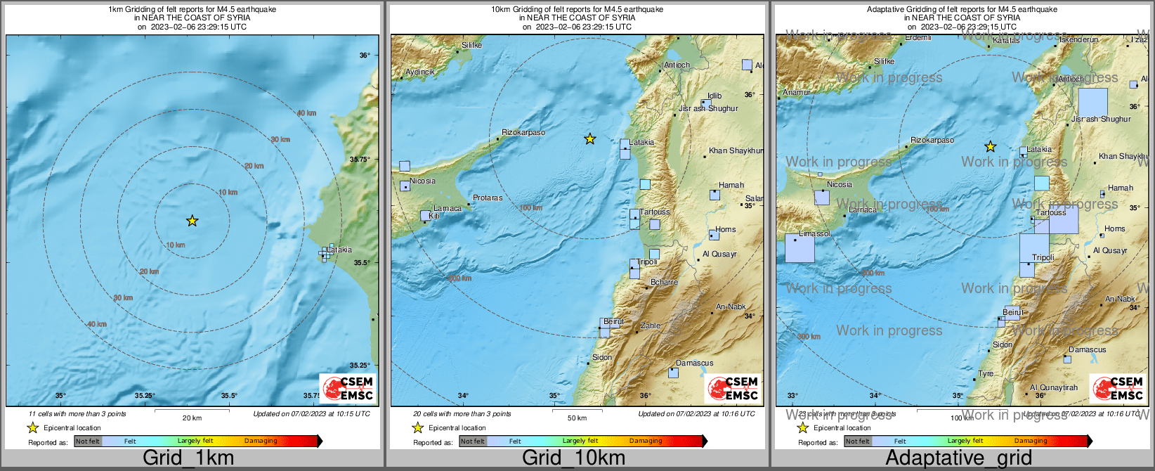 Intensity Map cluster