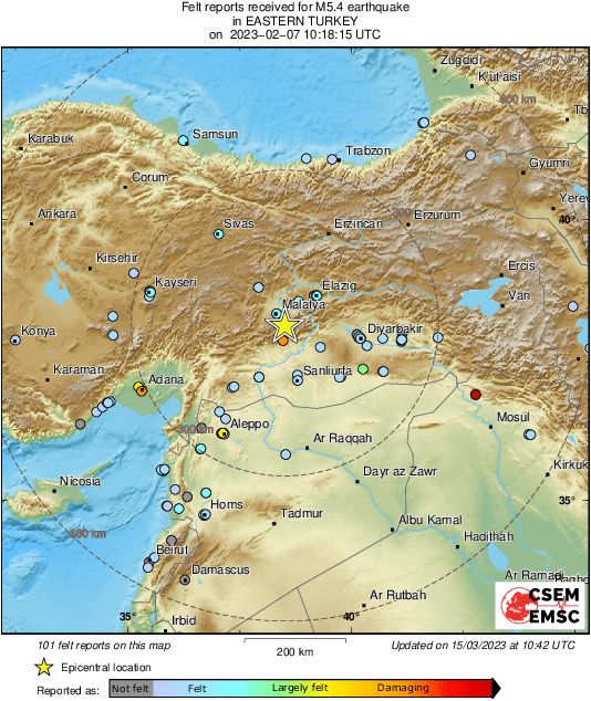 Intensity Map