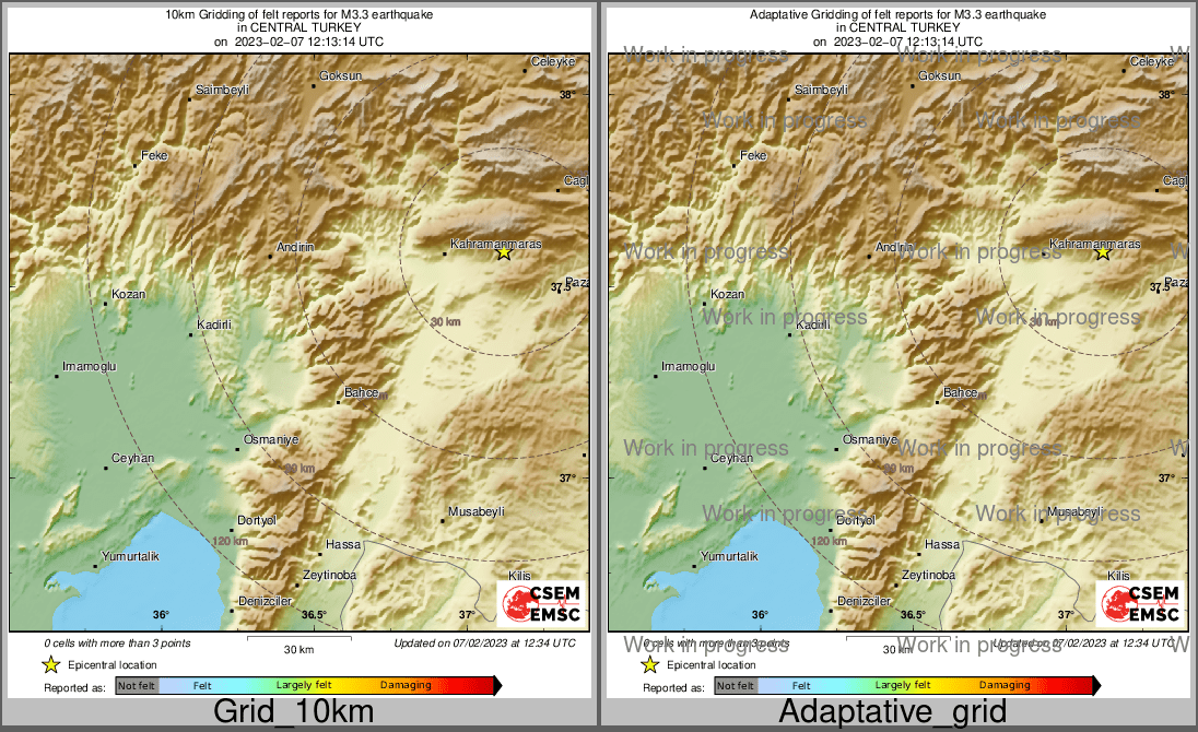 Intensity Map cluster