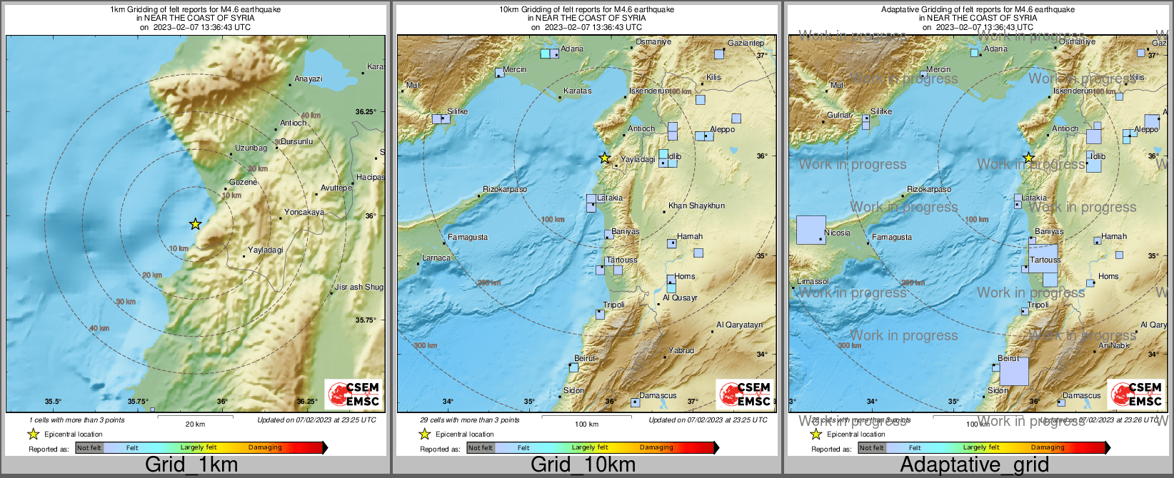Intensity Map cluster