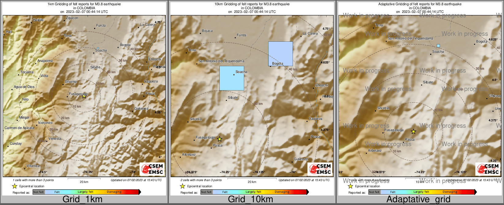 Intensity Map cluster