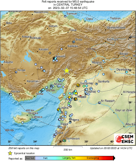 Intensity Map