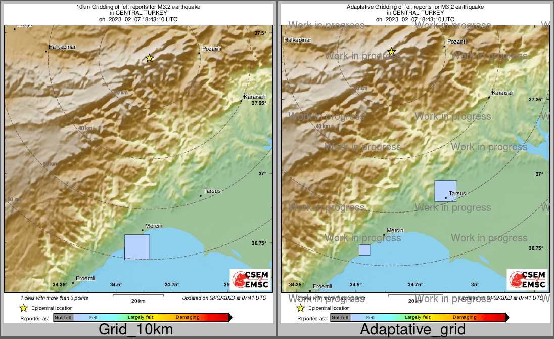 Intensity Map cluster