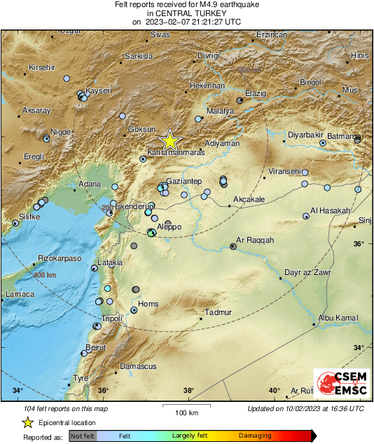 Intensity Map