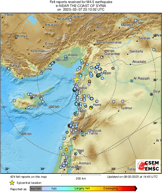 Intensity Map